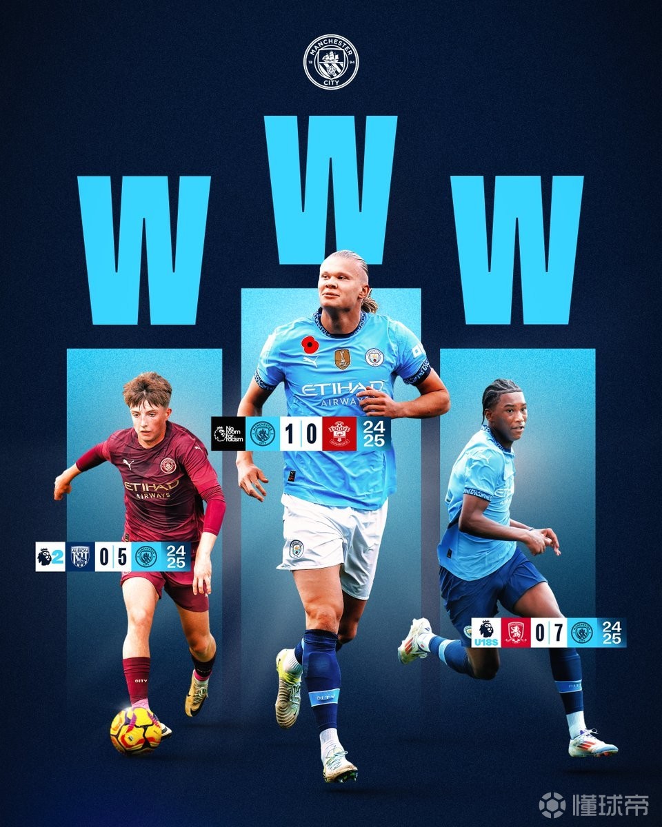 FIFA电竞新人选手排名上升
