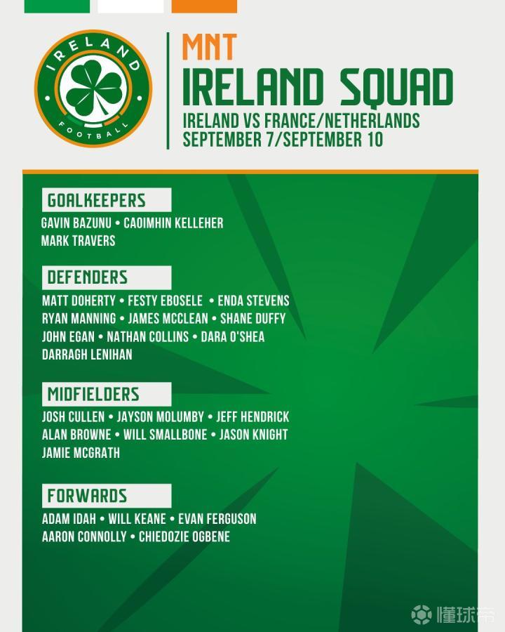 绝地求生2024PCL春季赛完美落幕，NH夺冠领衔出征PGS3